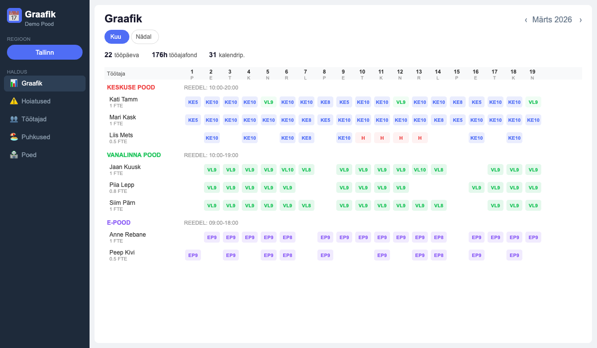 Employee scheduling app monthly schedule view showing color-coded shifts across multiple store locations