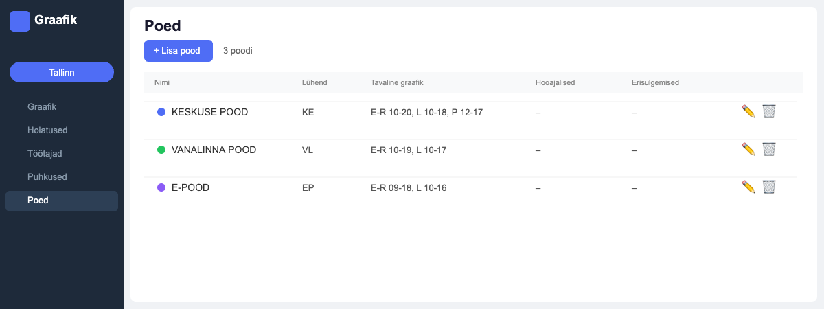 Employee scheduling app store locations management with opening hours configuration